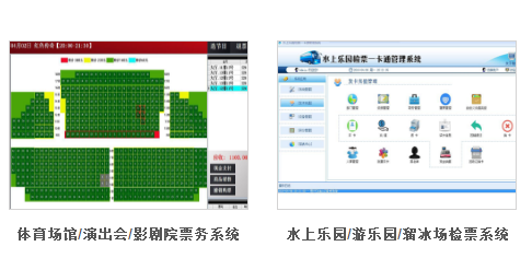 售檢票系統 售檢票系統